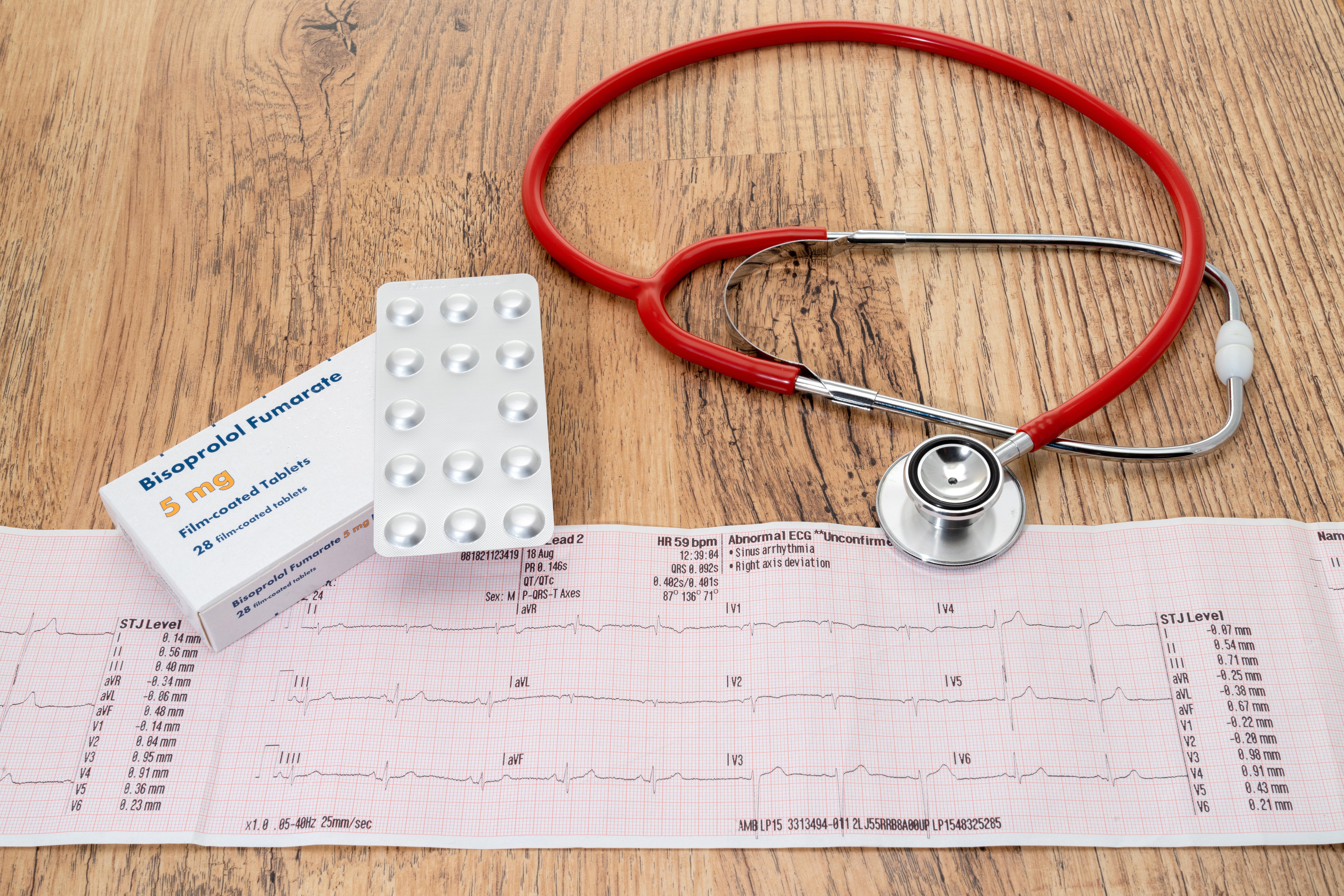 Wochenrückblick: Neue Studienergebnisse zu Betablockern und Triptanen